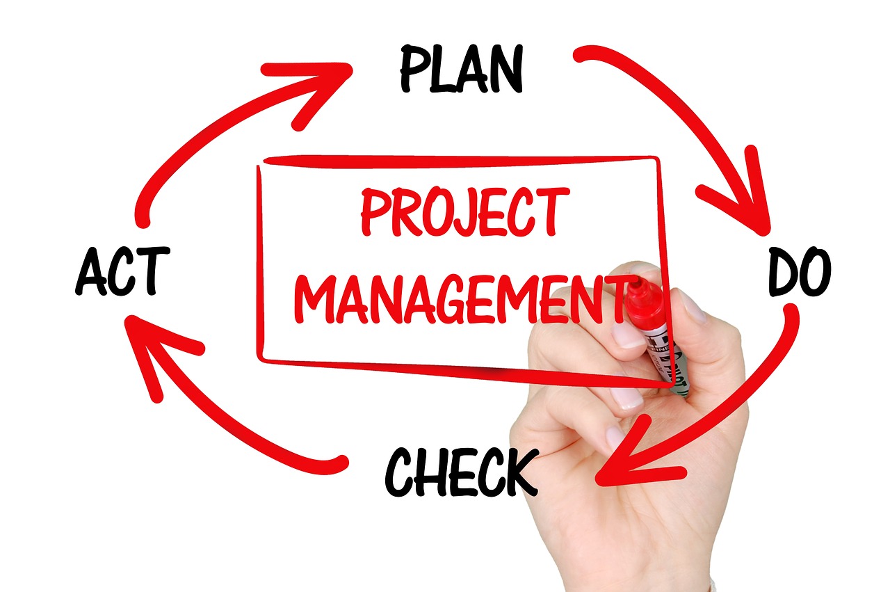 gestión de proyectos con Microsoft Project